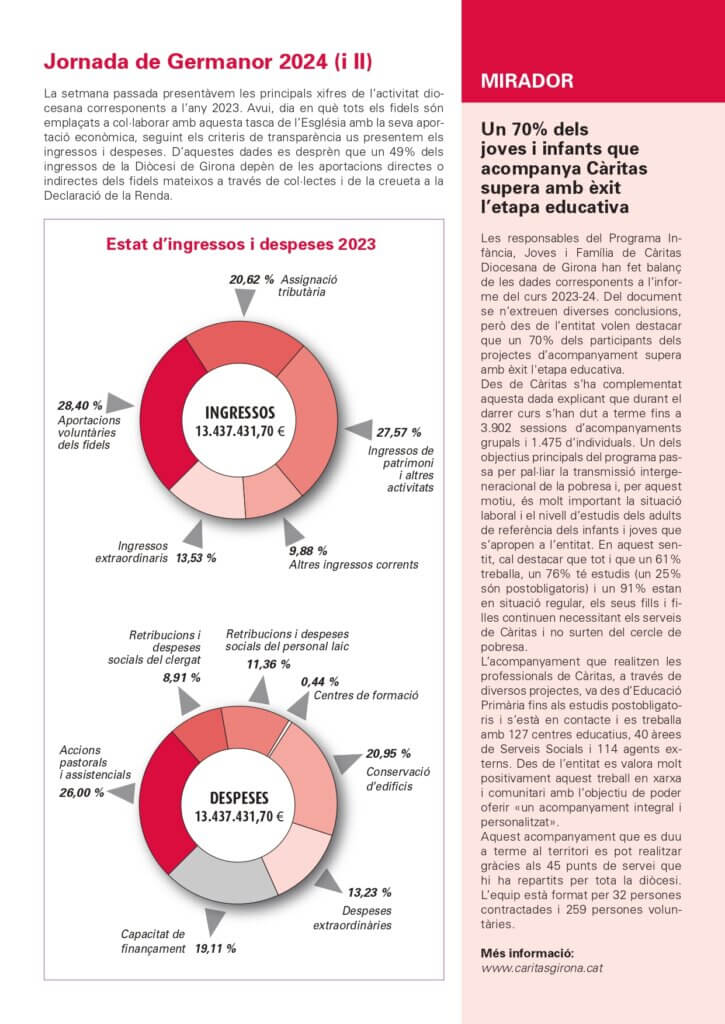 Full Parroquial 10 de novembre de 2024