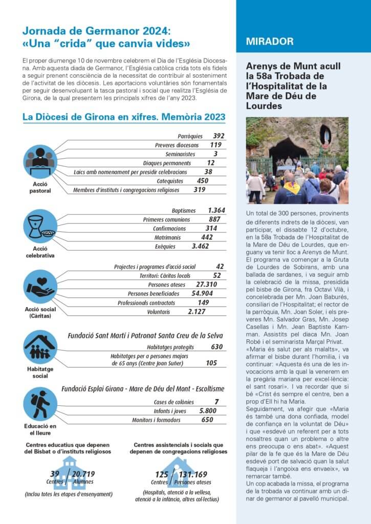 Full Parroquial 3 de novembre de 2024